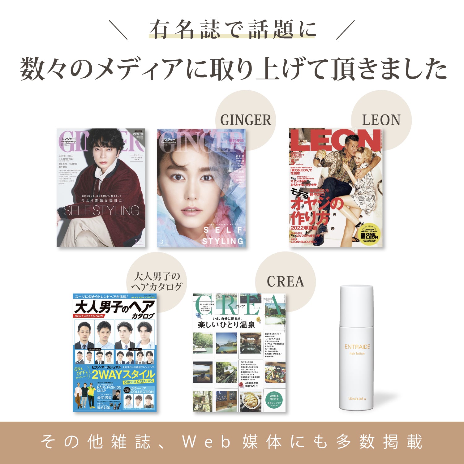 アントレッド ヘアローション (医薬部外品)育毛剤 120ml